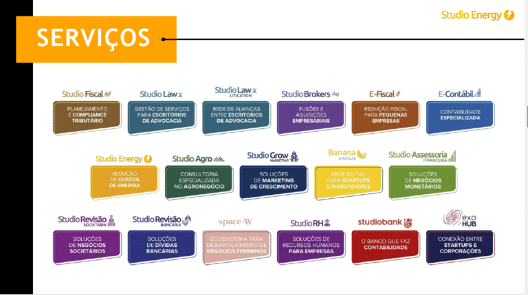 Grupo Studio 2 768x430