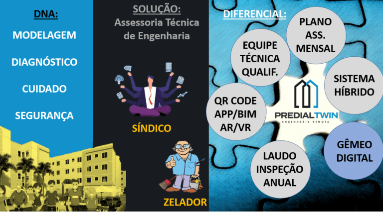 PUBLICIDADE 1 2 768x432