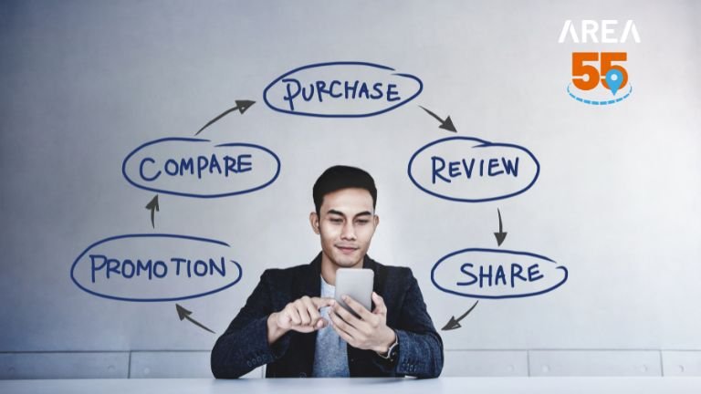 Você Conhece os Pontos da Jornada que Mais Impactam o Cliente?