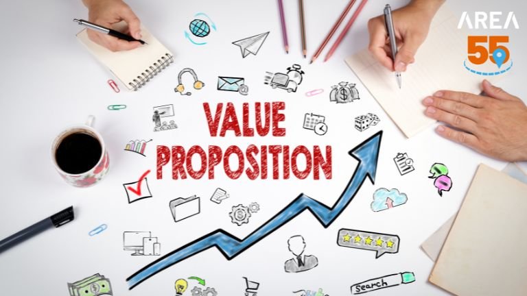 Sua Proposta de Valor Funciona em Qualquer Lugar?